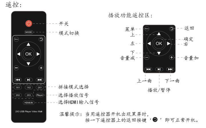 T900-HKB33畫面拼接器規(guī)格